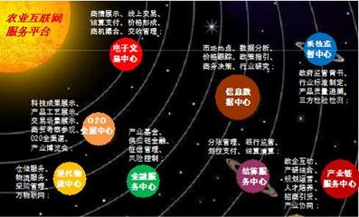 構(gòu)筑鄉(xiāng)村振興戰(zhàn)略的四個(gè)驅(qū)動力——東灘視點(diǎn)第88期
